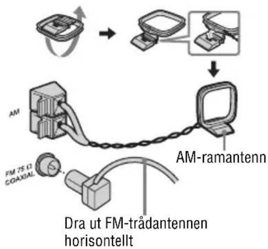 SONY MHC-GTZ5 - A Antenner - 1