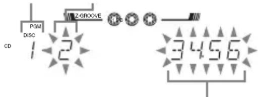 PGM DISC CD 1 2 Z-GROOVE 3456