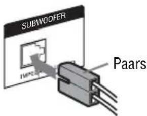 SONY MHC-GTZ5 - Subwoofer (alleen voor de MHC-GTZ5, MHC-GTZ4 / GTZ4i, MHC-GTZ3 / GTZ3i en LBT-GTZ4i) - 1