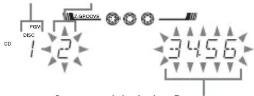 PGM DISC CD 1 2 Z-GROOVE 3456 3456