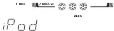 1 USB Z-GROOVE 1 2 3 USBA iPod