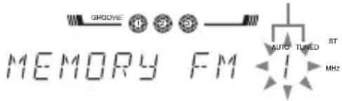GROOVE 1 2 3 MEMORY FM AUTO TUNED ST MHz