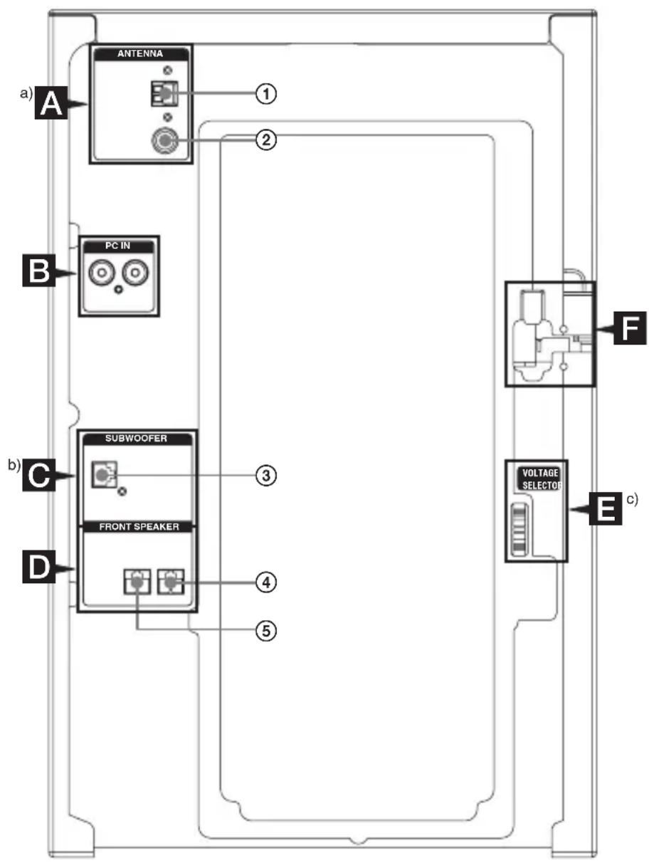 SONY MHC-GTZ2 - Aansluiten van de installatie - 1