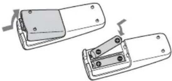 SONY MHC-GTZ2 - Gebruik van de afstandsbediening - 1
