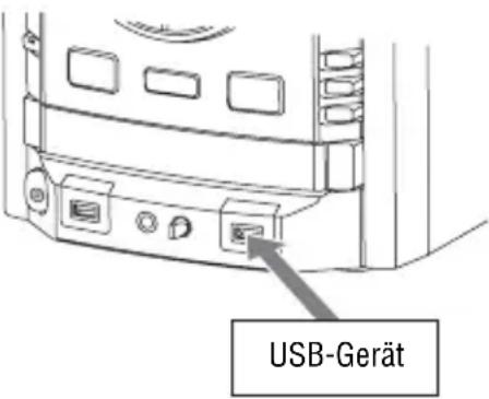 SONY MHC-GTZ2 - USB-USB Synchronisierte Übertragung - 1