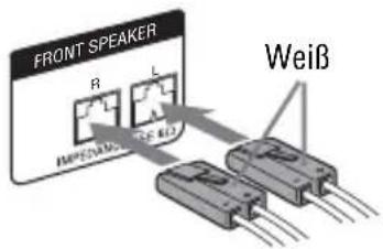 FRONT SPEAKER B L BIENDESE RD Weiβ