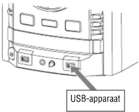 USB-apparaat