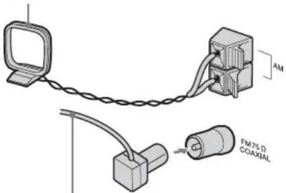 SONY MHC-RG444 - Collegare le antenne FM e AM. - 2