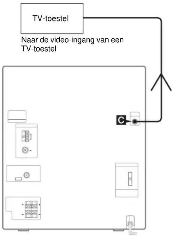 TV-toestel Naar de video-ingang van een TV-toestel