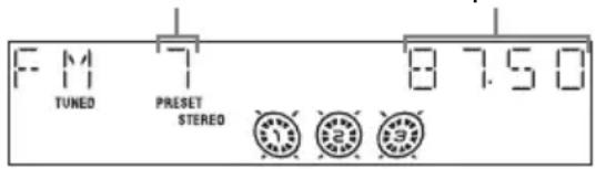 F M TUNED PRESET STEREO 87.50