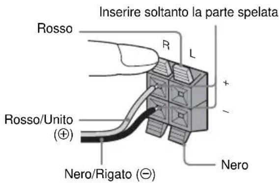 Inserire soltanto la parte spelata Rosso R L + - Rosso/Unito (⊕) Nero/Rigato (⊖) Nero