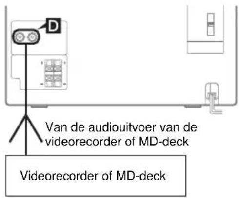 D Van de audiouitvoer van de videorecorder of MD-deck Videorecorder of MD-deck