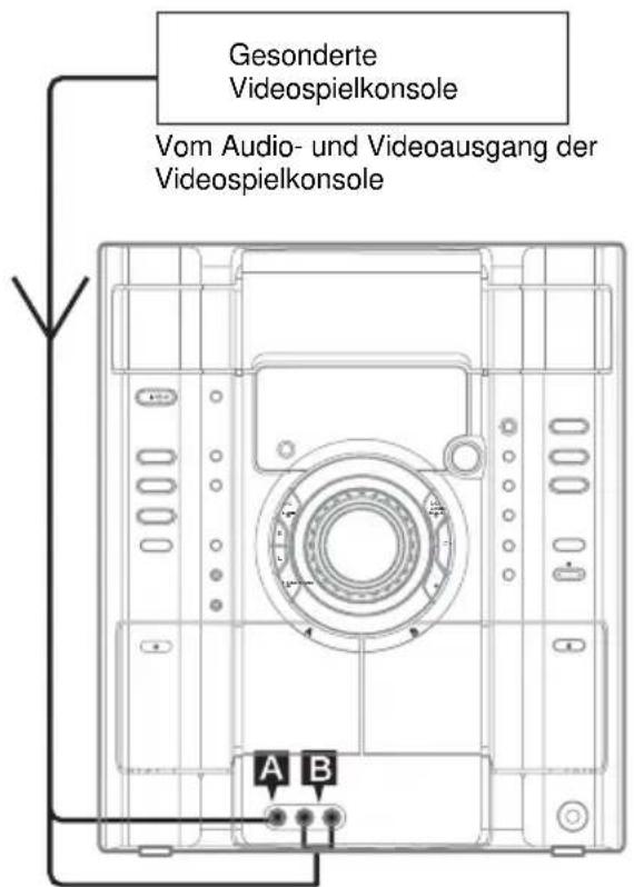 Gesonderte Videospielkonsole Vom Audio- und Videoausgang der Videospielkonsole A B