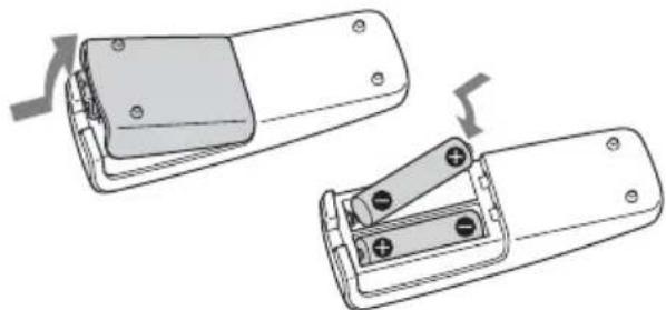 SONY MHC-RG444 - Inserimento di due pile R6 (formato AA) nel telecomando - 1