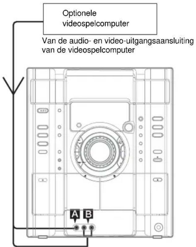 Optionele videospelcomputer Van de audio- en video-uitgangsaansluiting van de videospelcomputer A B