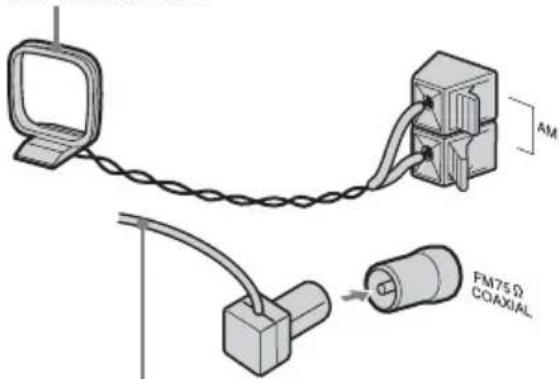 SONY MHC-RG444 - Sluit de FM- en AM-antennes aan. - 2