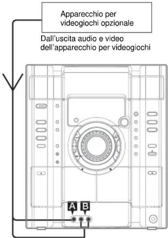 Apparecchio per videogiochi opzionale Dall'uscita audio e video dell'apparecchio per videogiochi A B