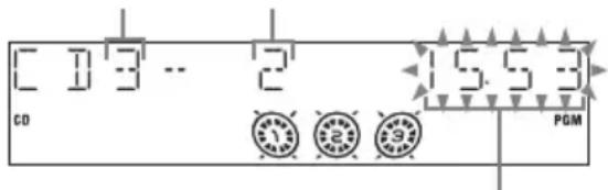 CD 12 15.53 CD PGM