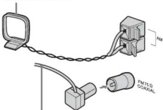 SONY MHC-RG444 - Schließen Sie die UKW- und MW-Antenne an. - 2