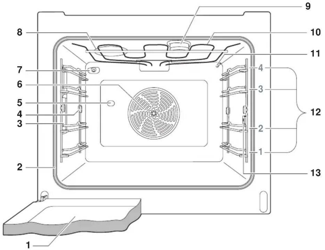 V-ZUG Microbraun SL - Garraum - 2