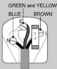 GREEN and YELLOW BLUE BROWN E 13 A N L