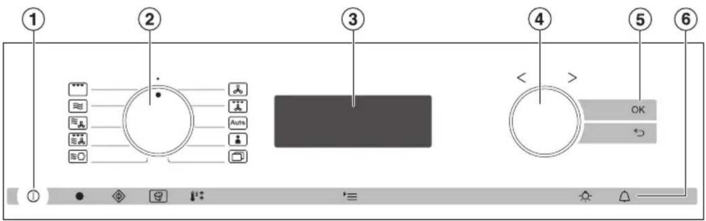 MIELE H6300BM - Bedienelemente - 1