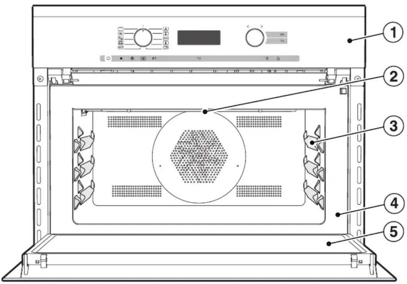 MIELE H6300BM - Entsorgung des Altgerätes - 2