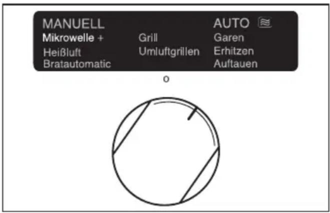 MIELE H 177 MB - Tageszeitanzeige zurückholen - 3