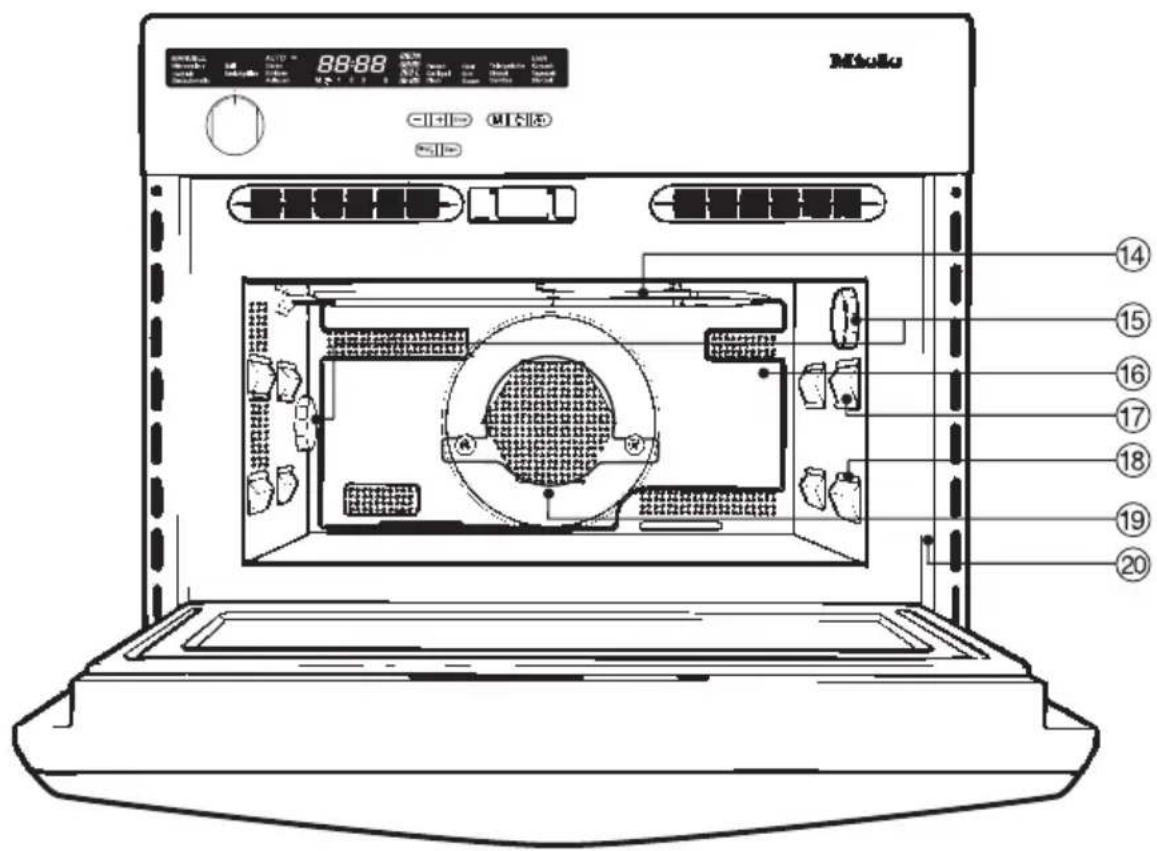 MIELE H 177 MB - Gerätebeschreibung - 3