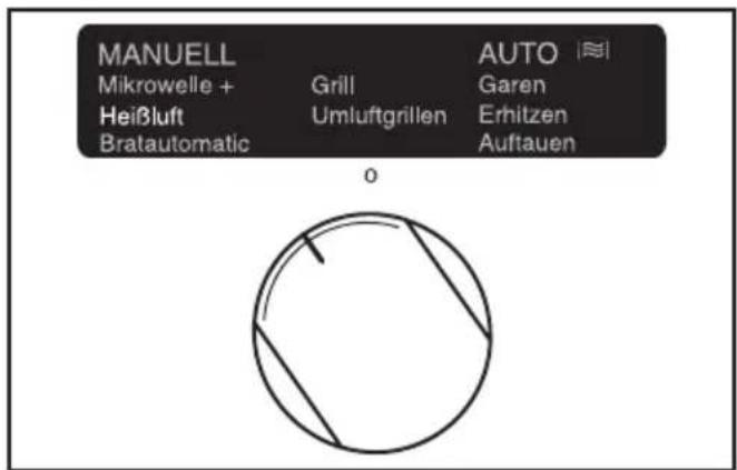 MIELE H 177 MB - Entsorgung des Altgerätes - 2