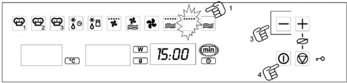1 2 3 4 5 6 7 8 9 10 11 12 13 14 15:00 min °C W g