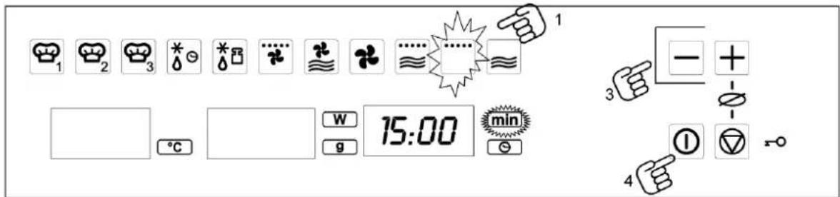 1 2 3 4 5 6 7 8 9 10 11 12 13 14 15:00 min °C W g