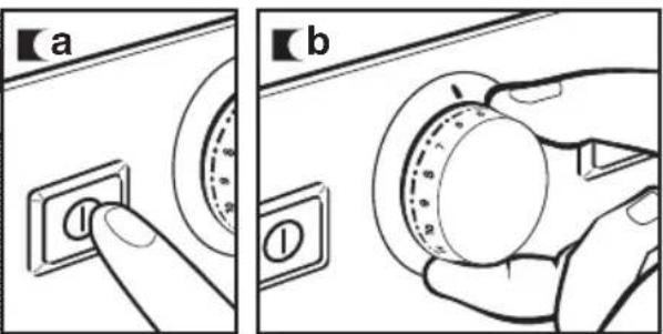 a b