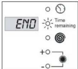 SMEG LBS1600X - END OF PROGRAMME - 1