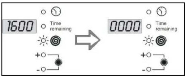 SMEG LBS1600X - SPIN SPEED - 1