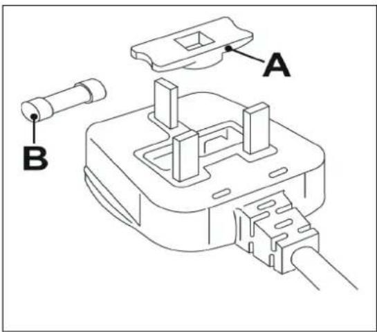 SMEG LBS1600X - Important: - 1