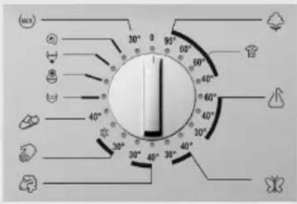 SMEG LB107 - Betrieb der Waschmaschine - 1