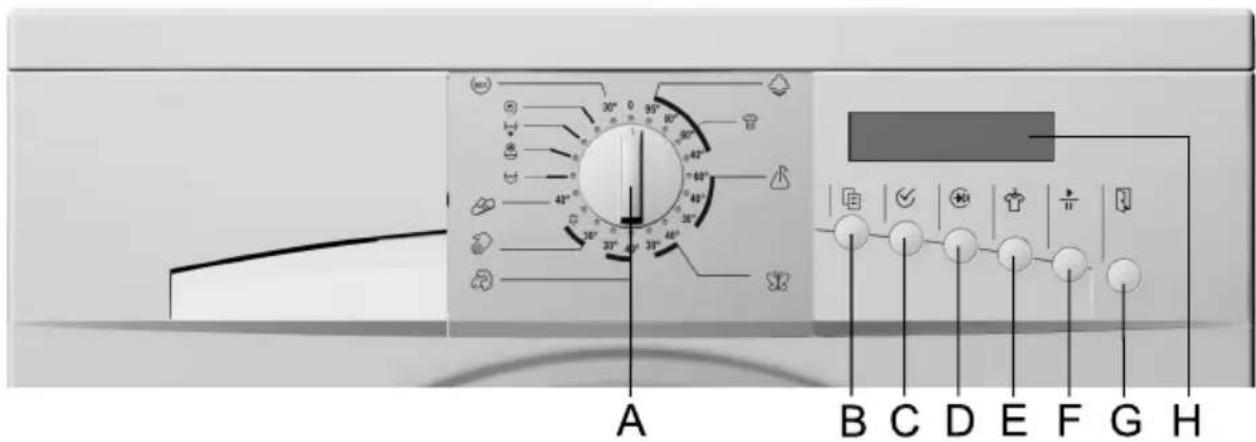SMEG LB107 - Betrieb - 1