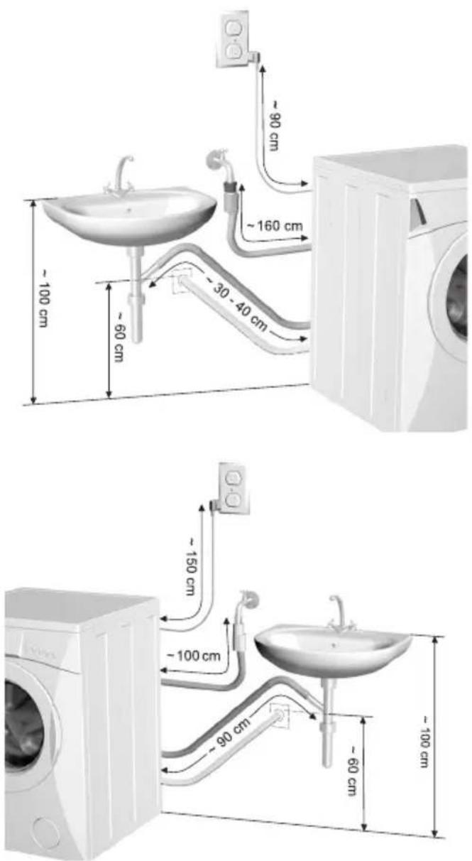 SMEG LB107 - Ein beschädigtes Anschlußkabel darf nur vom Hersteller oder von einem autorisierten Elektrofachmann ausgetauscht werden. - 2