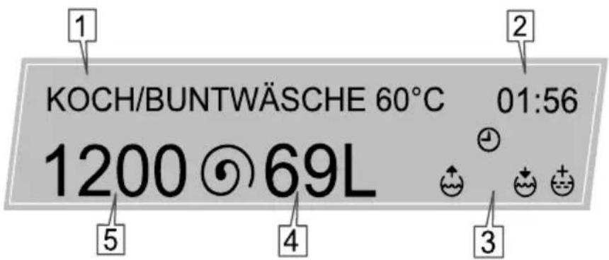 KOCH/BUNTWÄSCHE 60°C 01:56 1200 69L