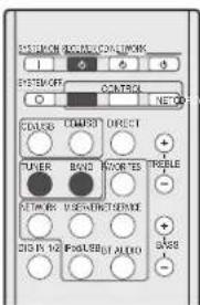 TRENDON PROCEDURE CONSTRUCTION ITEMS CONTROL NET DO COLOR COMPS DIRECT TURER BAND WORKS TREE RETURN USE/RETURN CIS F 1/2 POST/RESET AUDIO GASB
