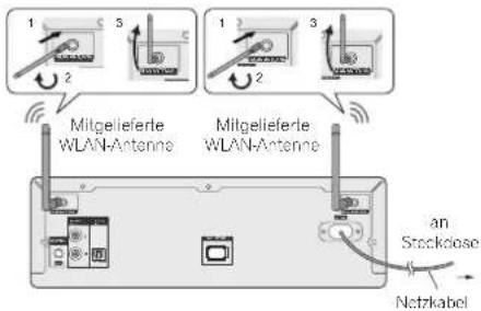 Mitgelieferte WLAN-Antenna Mitgelieferte WLAN-Antenna an Stackclose Netzkabel