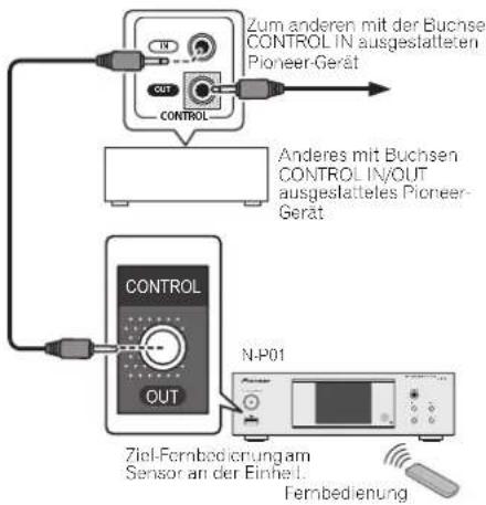 PIONEER XN-P02 - Anschluss der Geräte (Netzwerk-Audioplayer: N-P01) - 1