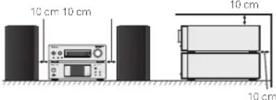 10 cm 10 cm 10 cm 10 cm