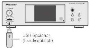 USB-Spoichor (hande:süblich)