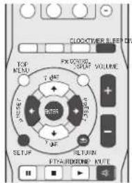 PIONEER XN-P02 - Führen Sie die Schritte im Abschnitt „Einstellen der Uhr“ ab Schritt 1 durch. - 2