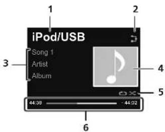 iPod/USB 1 2 3 Song 1 Artist Album 4 5 6 44:39 44:02