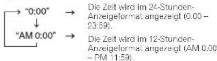 "0:00" → Die Zeit wird im 24-Stunden-Anzeigeformat angezeigt (0.00 - 23:59). "AM 0:00" → Die Zeit wird im 12-Stunden-Anzeigeformat angezeigt (AM 0.00 - PM 11:59).