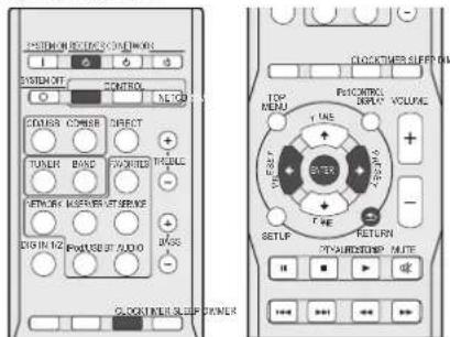 POTCHOR RECICMS CONTROL DISTRICT CONTROL NET DO COLOR COMBER DIRECT TOLER BAND FORWARD PANEL NETWORK MASTER SETTING DIS IN 123 POWER SET AUDIO BLOGS CLOCKTIMES SLIP OWNER TOP MENU F: USE R: RESET SETUP RETURN OPTIONAL SWITCH INPUT