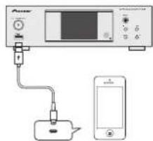 PIONEER XN-P02 - Anschließen des iPod/iPhone/iPad an den USB-Anschluss - 1